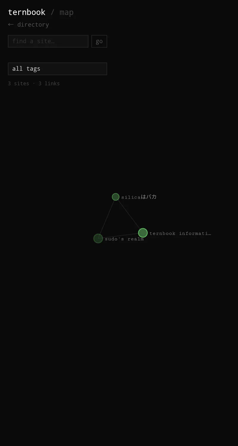 ternbook screenshot 3