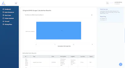 Sustex Corporate gallery image