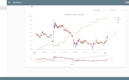 Bitcoin AI price patterns media 3