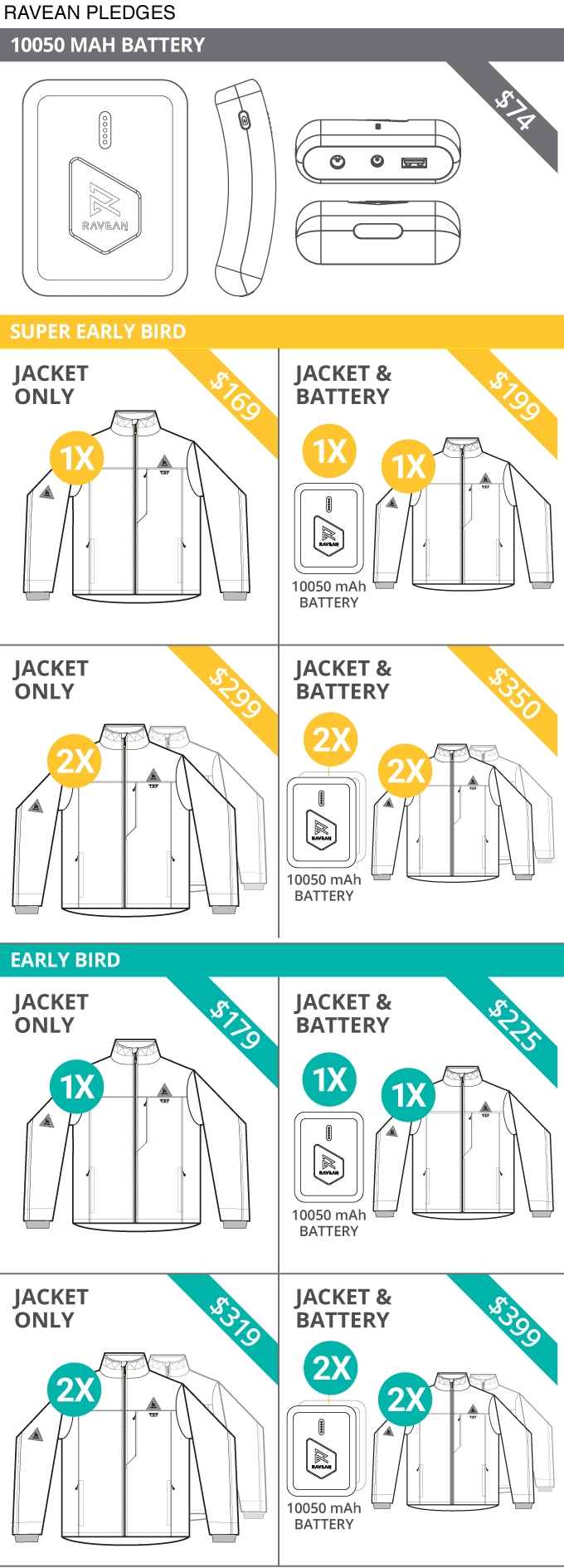 RUGGED gallery image