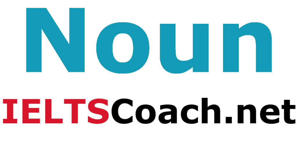 Lecture on English Grammar