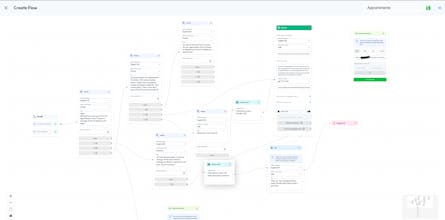 i3Simple Web Solutions gallery image