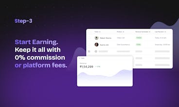 CAPES.APP gallery image