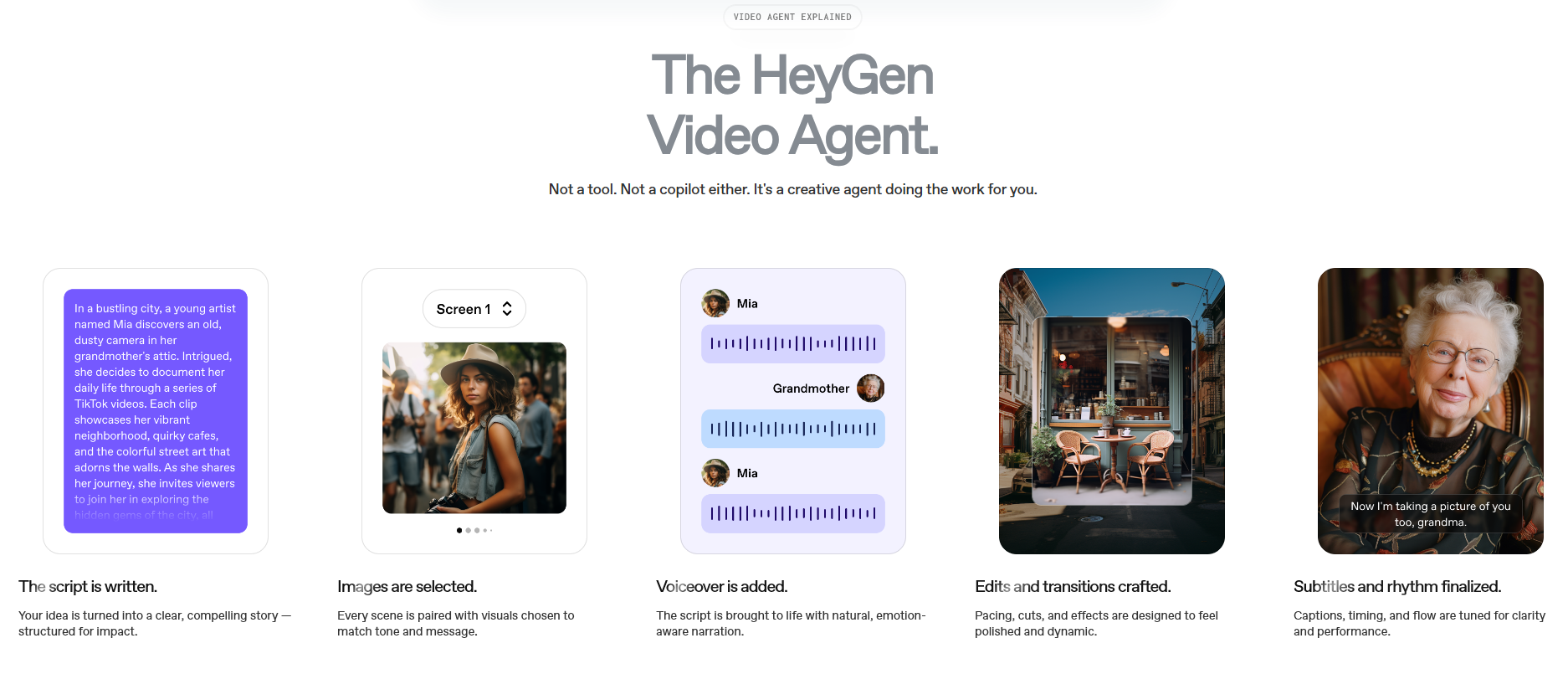 Heygen视频代理 - 世界上第一个创意操作系统媒体4