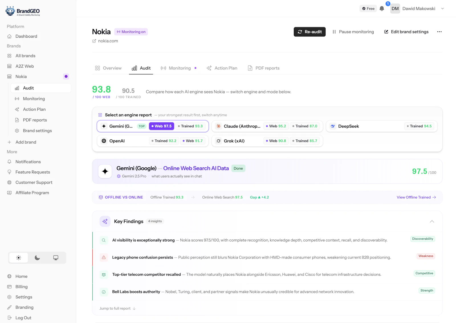 BrandGEO screenshot 5