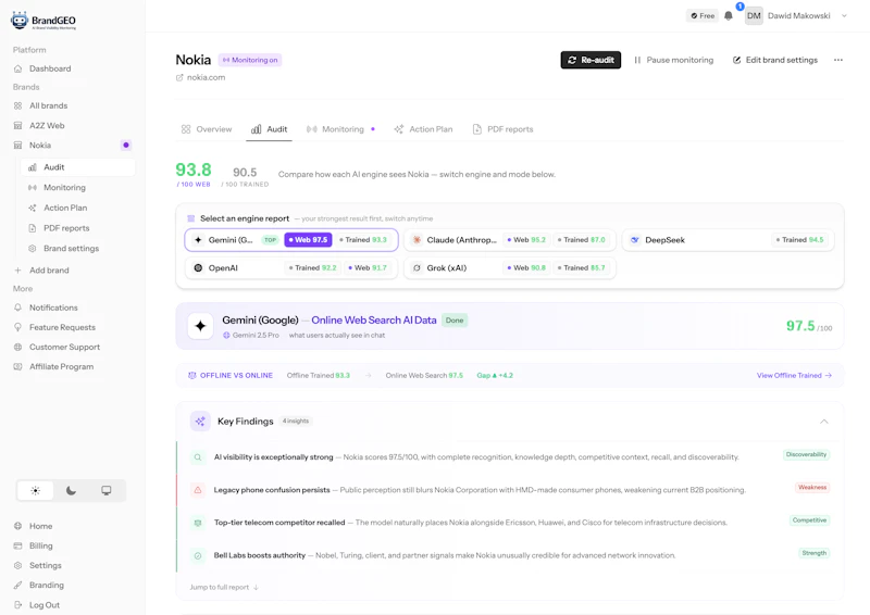 BrandGEO screenshot 5