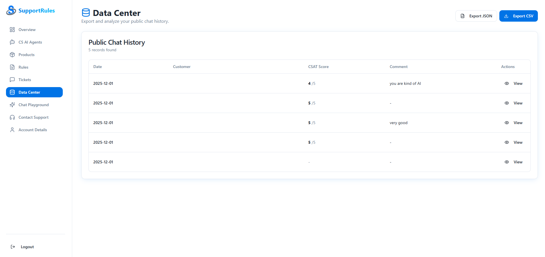 SupportRules gallery image