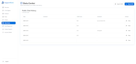 SupportRules gallery image