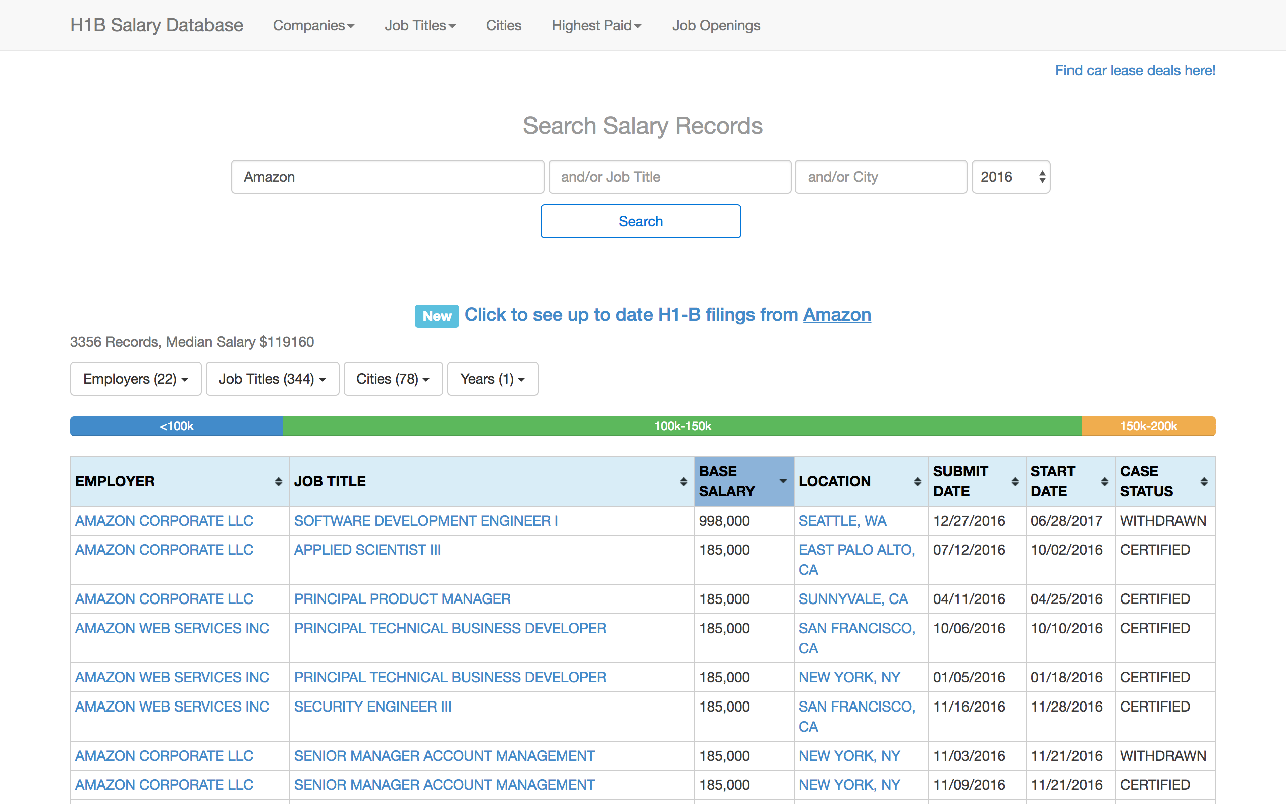H1B Visa Salary Database gallery image