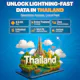 Best eSIM for Thailand