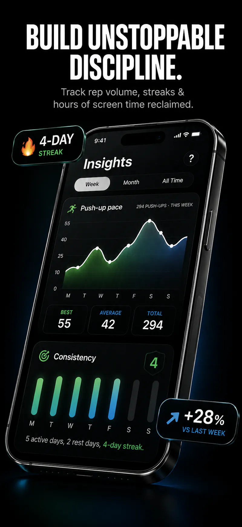 LOCKD. Push to Earn ScreenTime screenshot 6