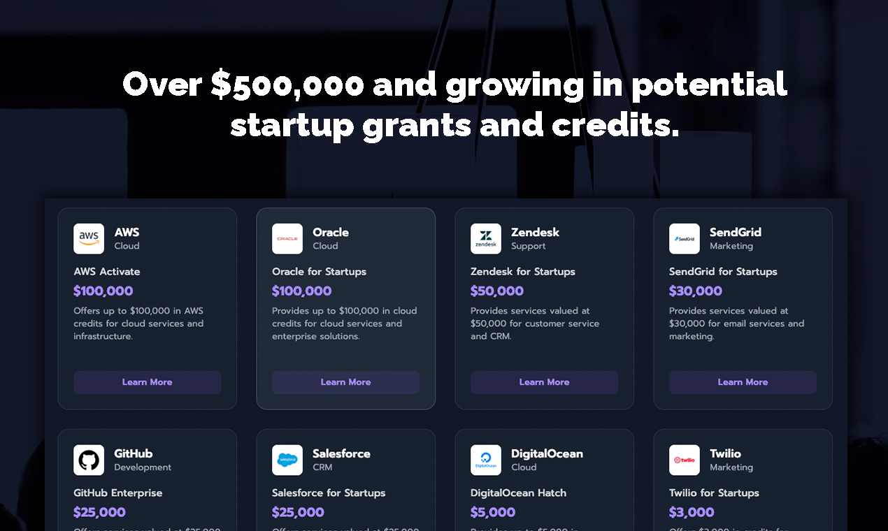 Krediet voor startups media 3