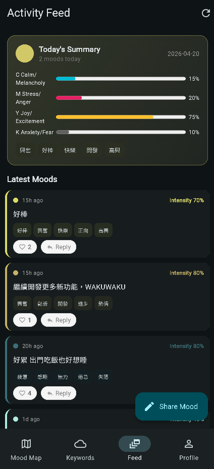 Mood AI Map gallery image