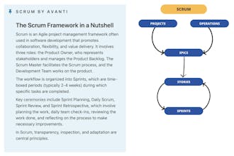 Scrum Master as a Service gallery image