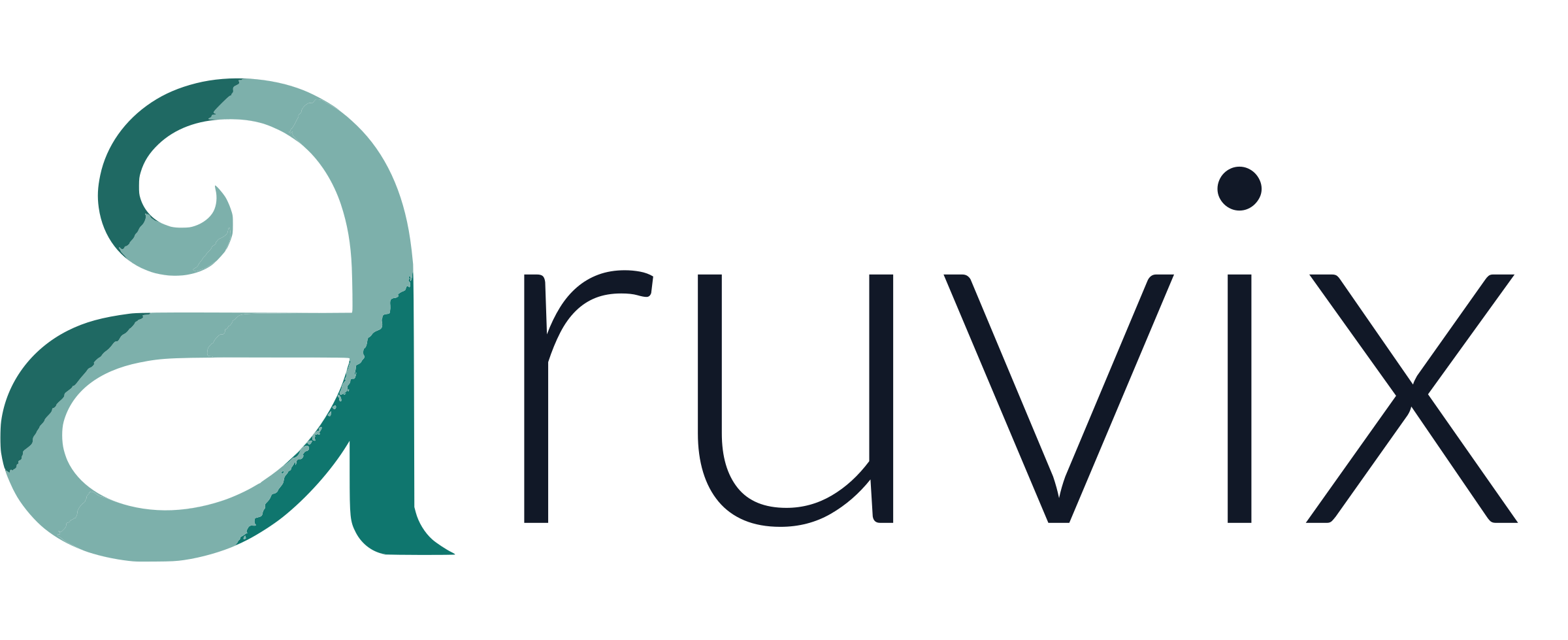 Aruvix gallery image