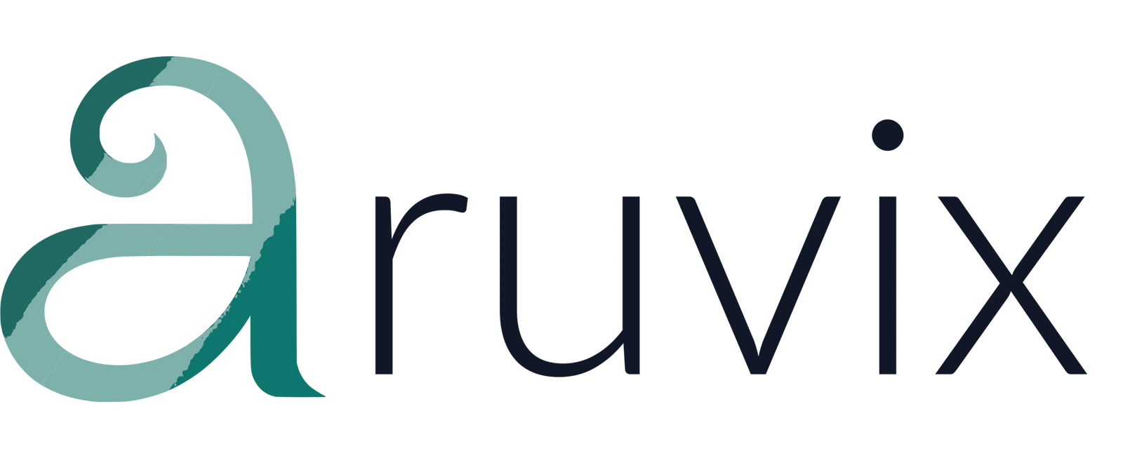 Aruvix screenshot 2