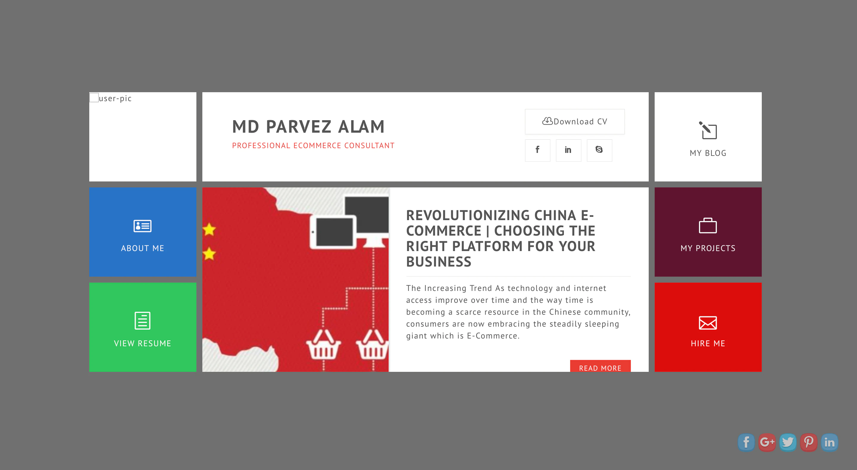 Md Parvez Alam cover