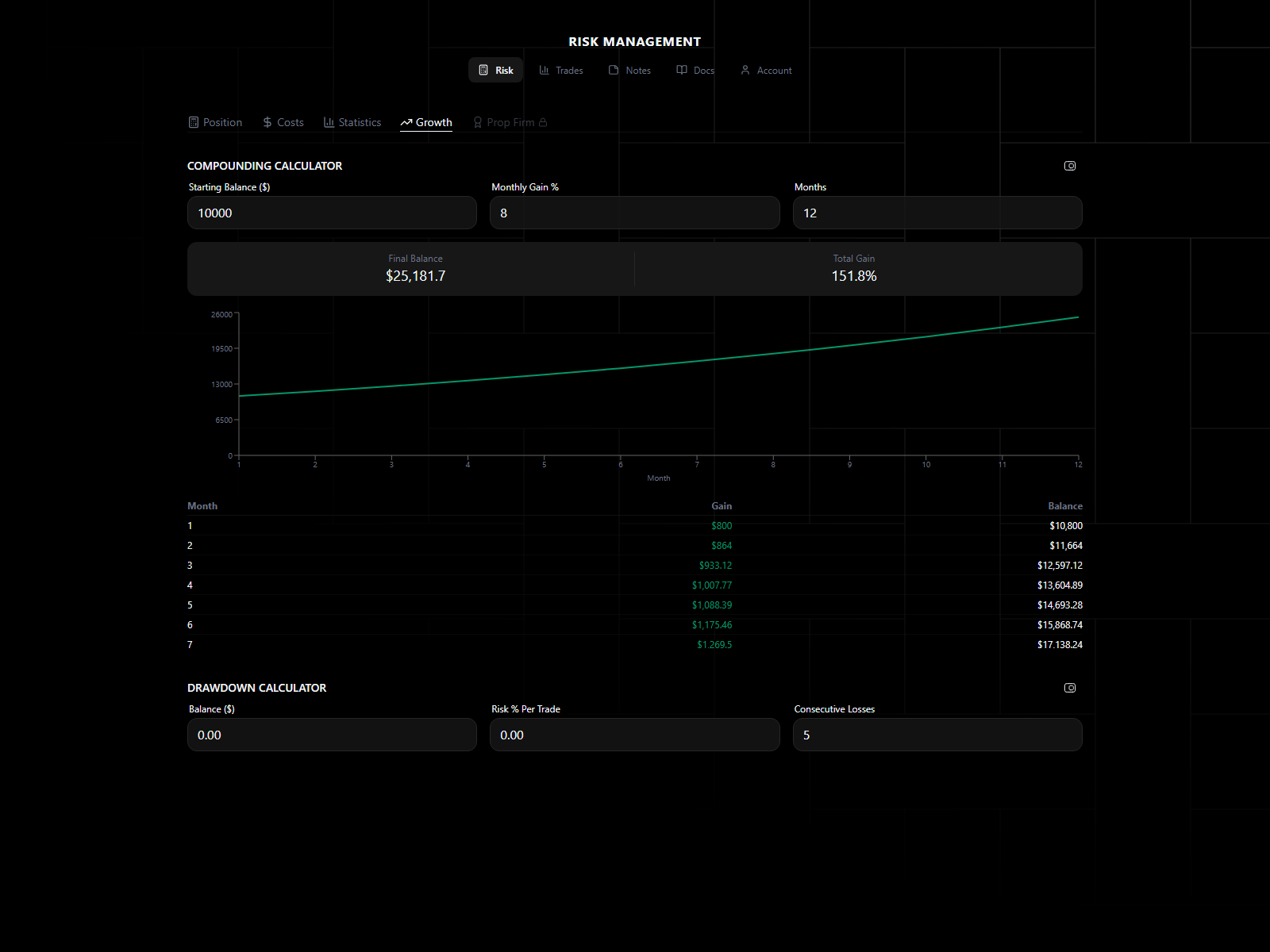 Mytradr gallery image