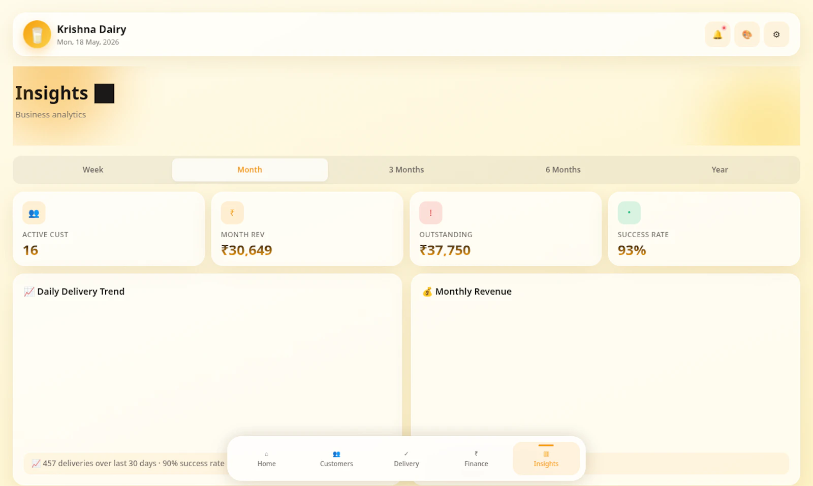 Dairy Manager — Milk Delivery Mini App screenshot 12