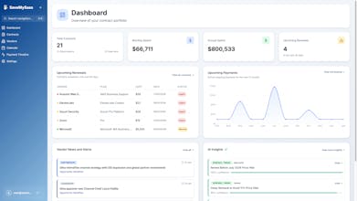 SaveMySaas gallery image