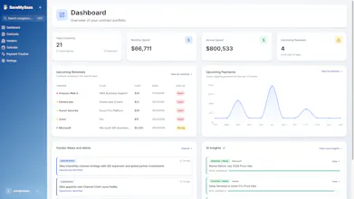 SaveMySaas gallery image