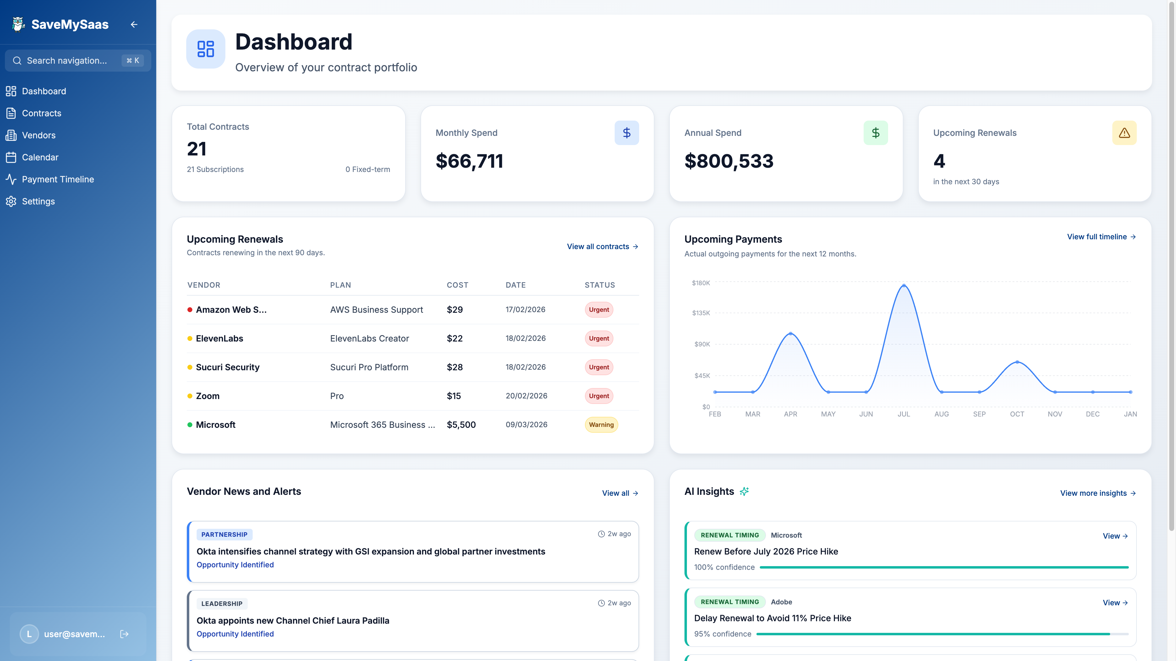 SaveMySaas - Main product screenshot demonstrating key features and user interface