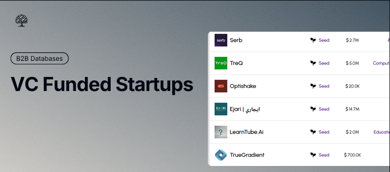 startuptile LeadsOnTrees - VC Funded Startups-Live Data Stream of VC Funded Startups