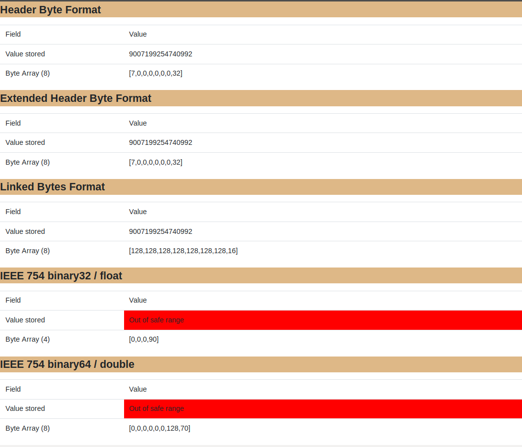 BigBit Standard gallery image