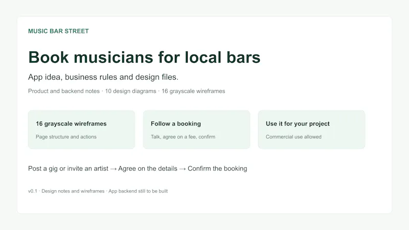 Music Bar Street screenshot 1