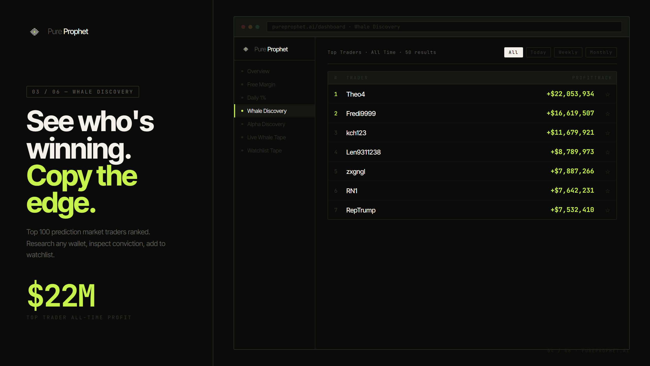 Pure Prophet gallery image