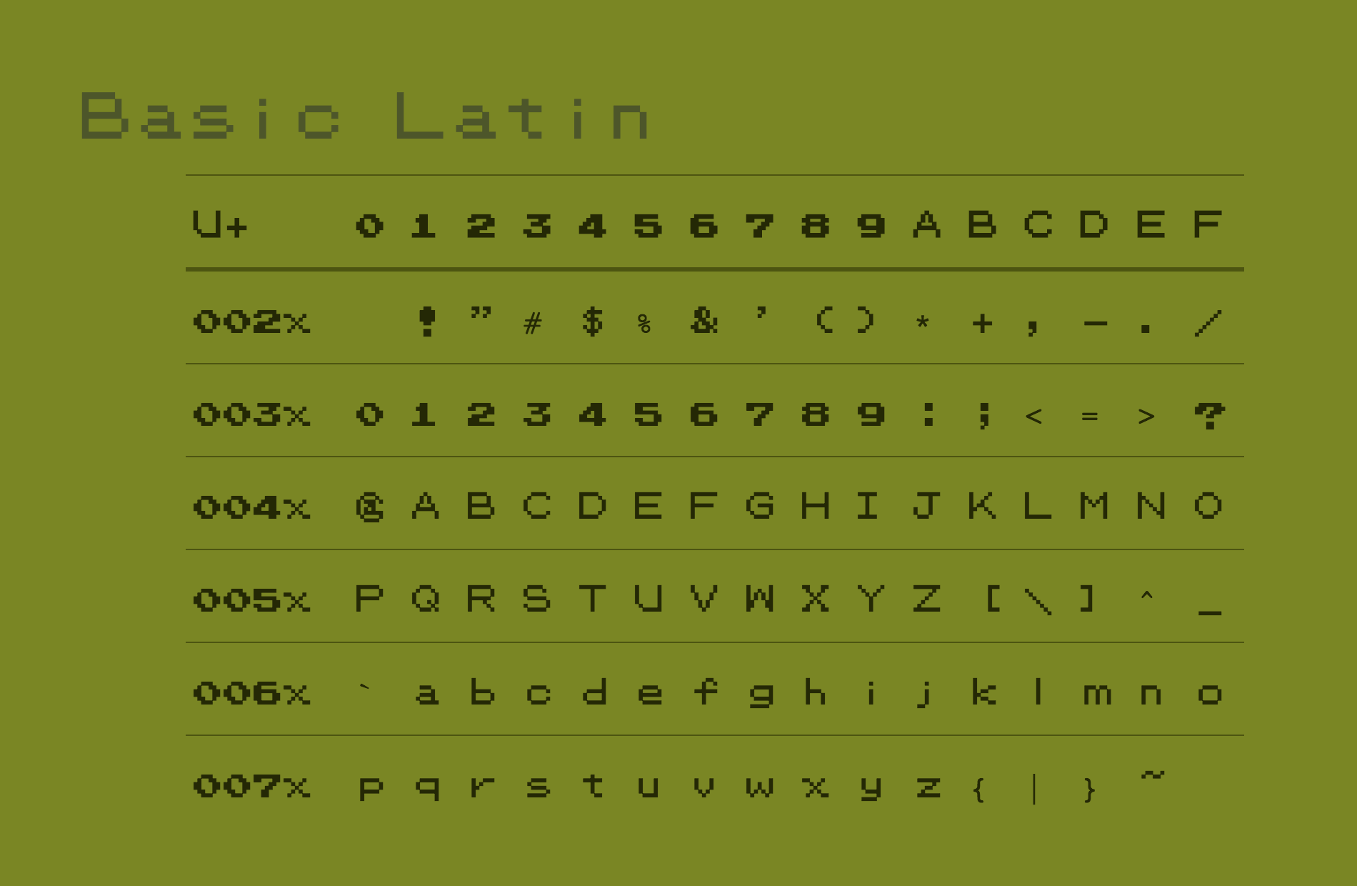 pokemon-font gallery image