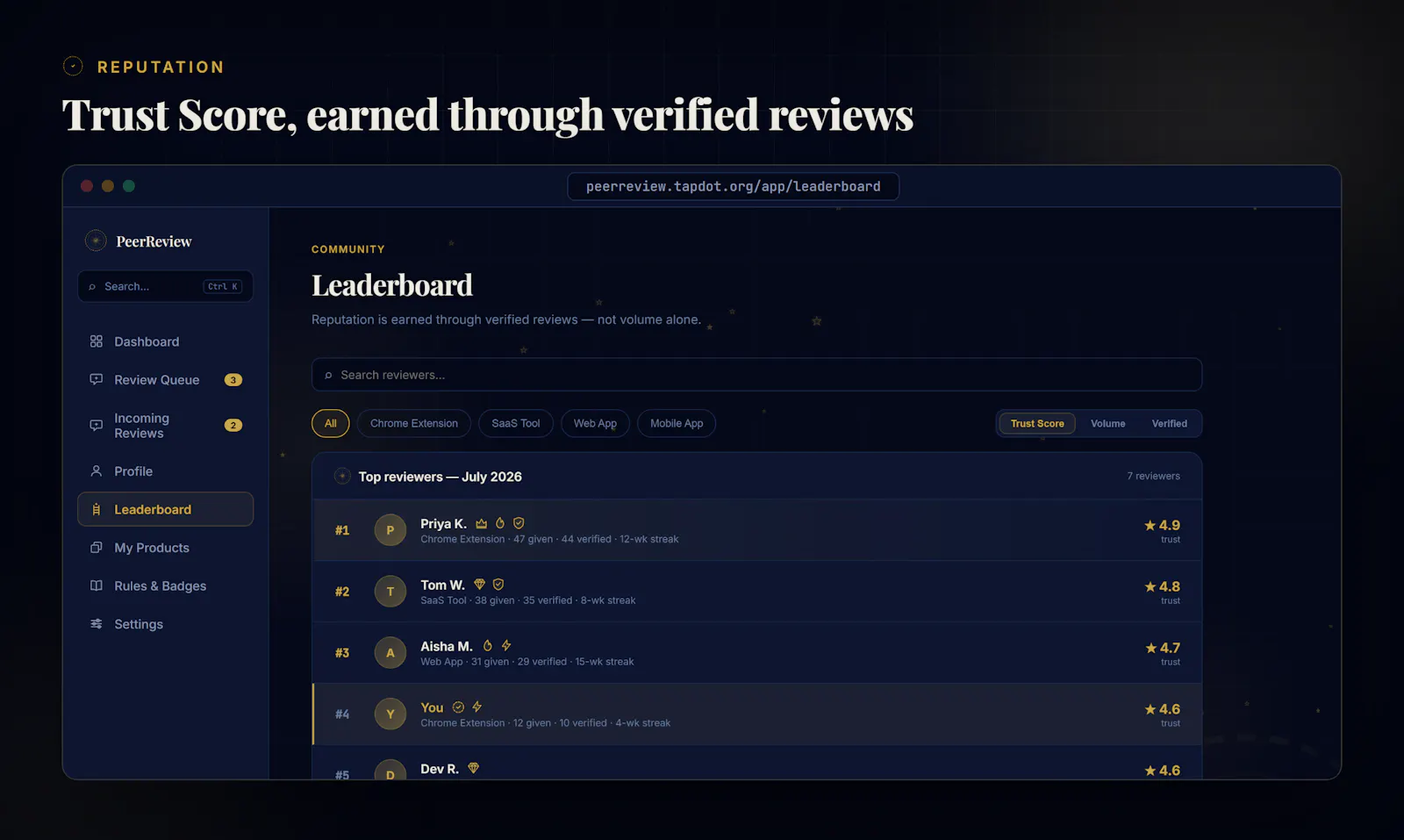 PeerReview screenshot 5