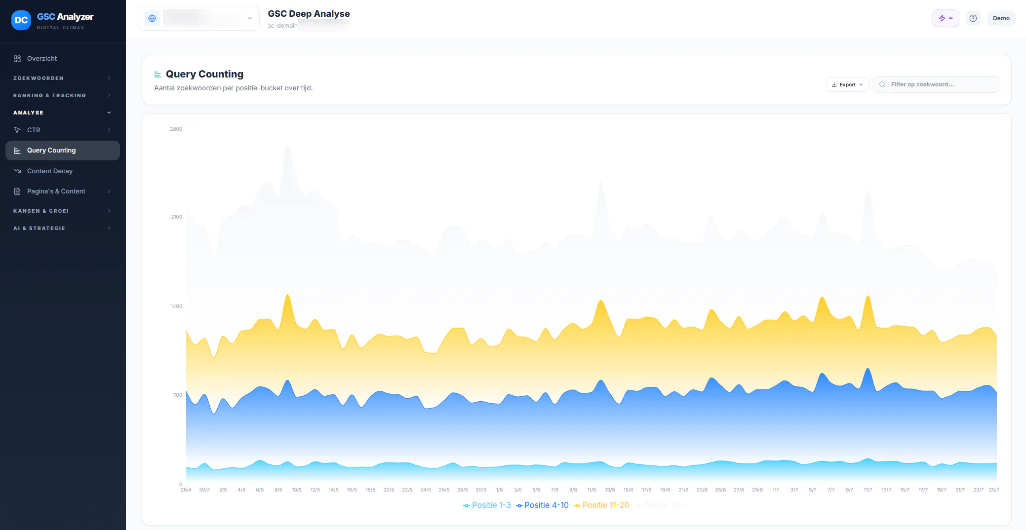 SEO Architect gallery image