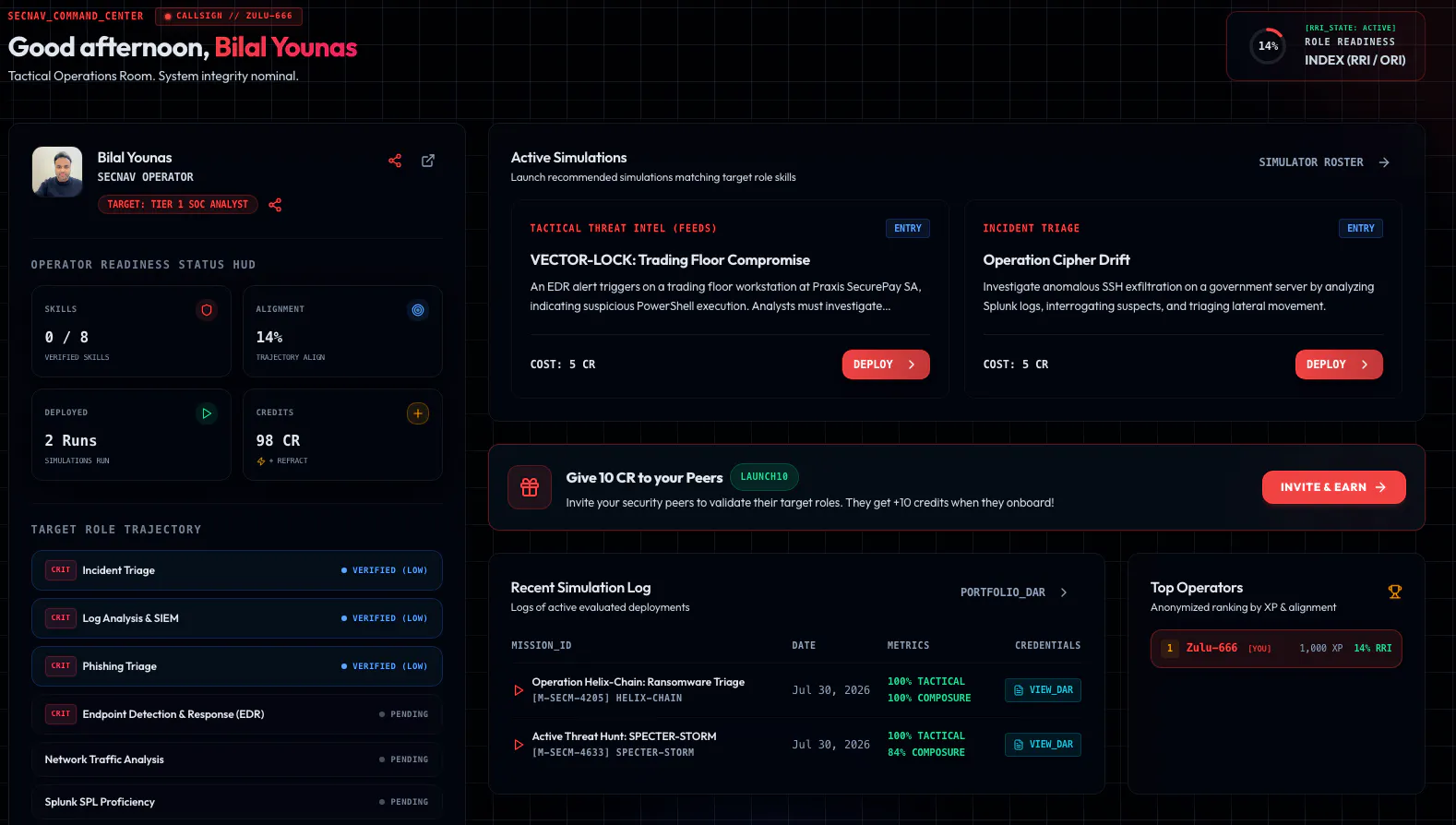 SecNav — Security Skill Verification gallery image