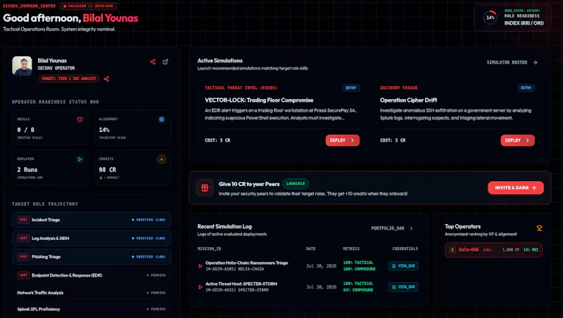 SecNav — Security Skill Verification screenshot 2