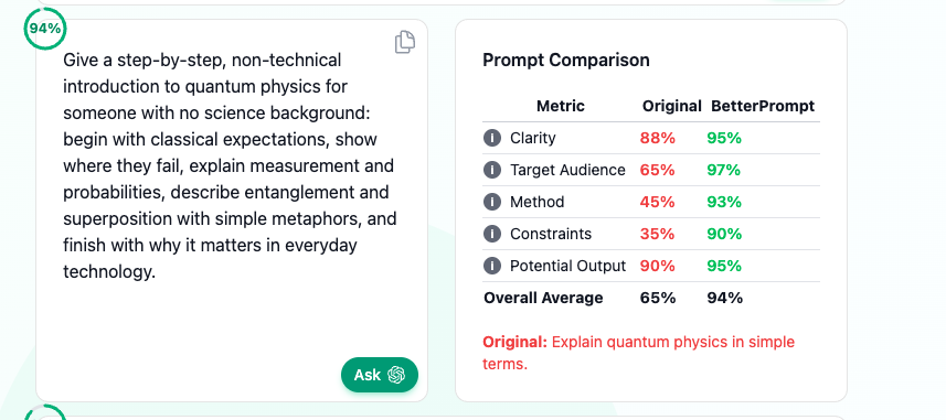 BetterPrompt - Screenshot 3 showing product features and functionality