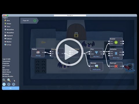 Flowlab gallery image