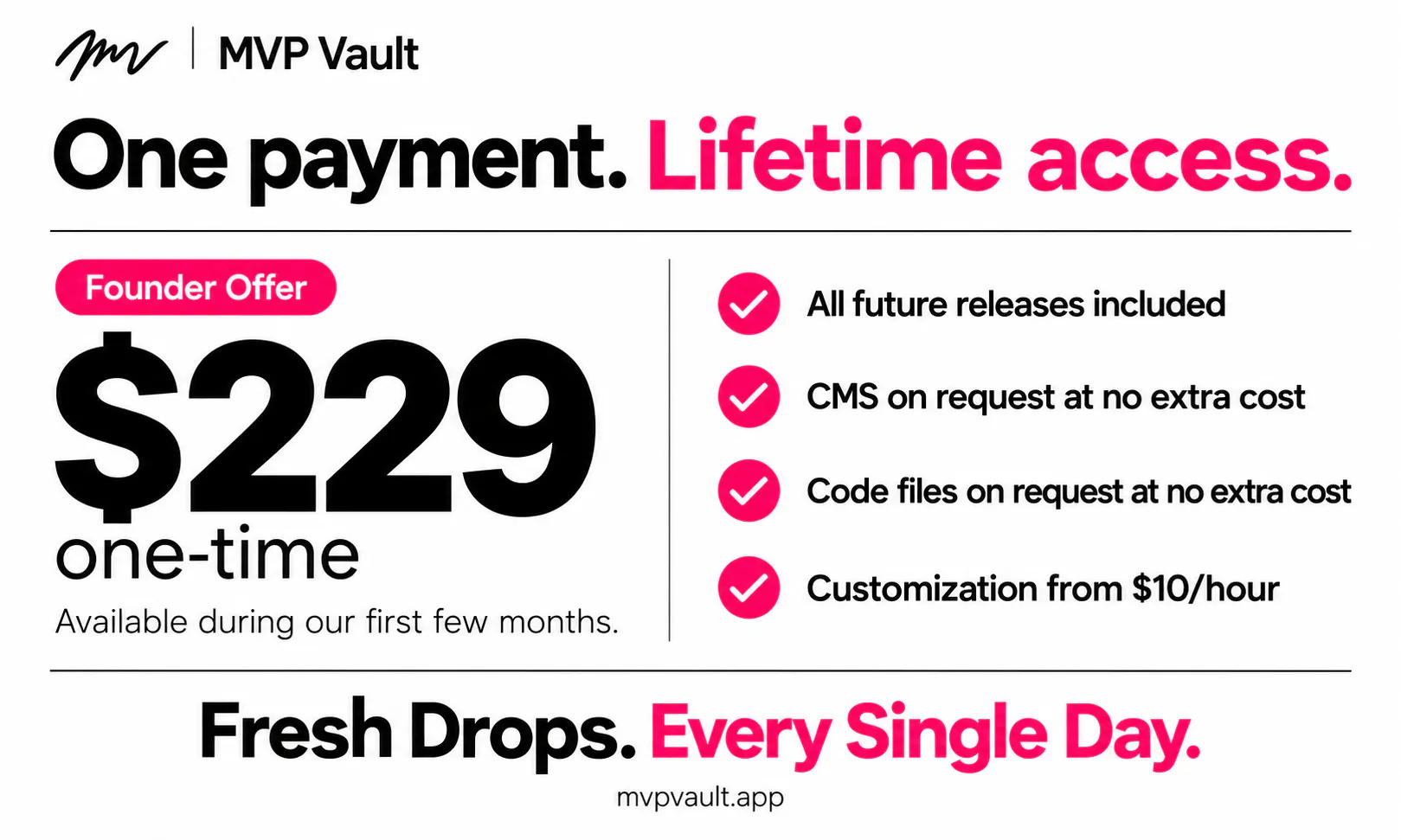 MVP Vault App gallery image
