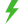 Superblog