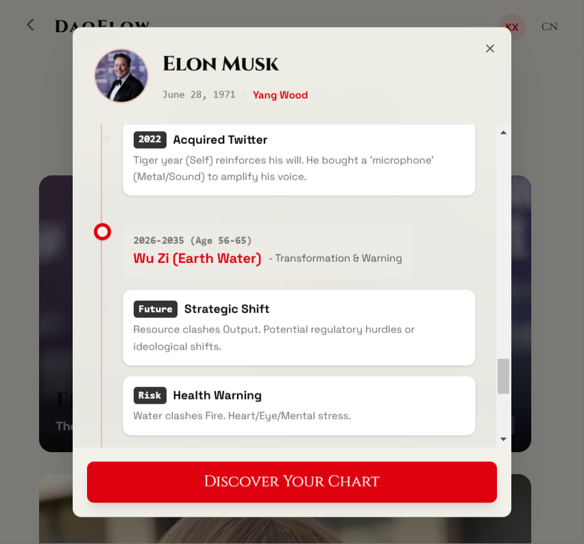 DaoFlow.top - Screenshot 2 showing product features and functionality