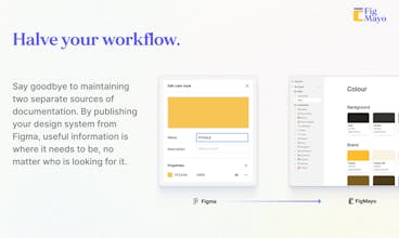 Publishing styles and components: A screenshot demonstrating how FigMayo enables users to instantly publish their design system styles and components.