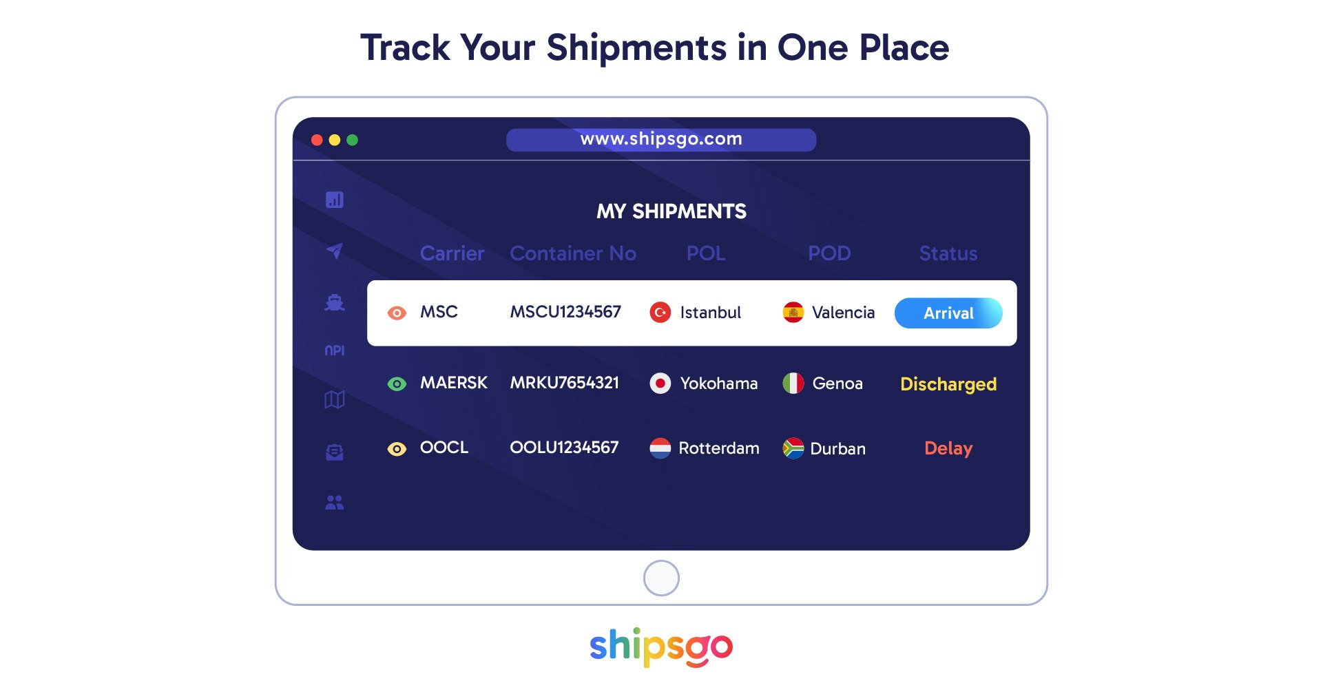 Services de suivi des conteneurs ShipSgo media 5
