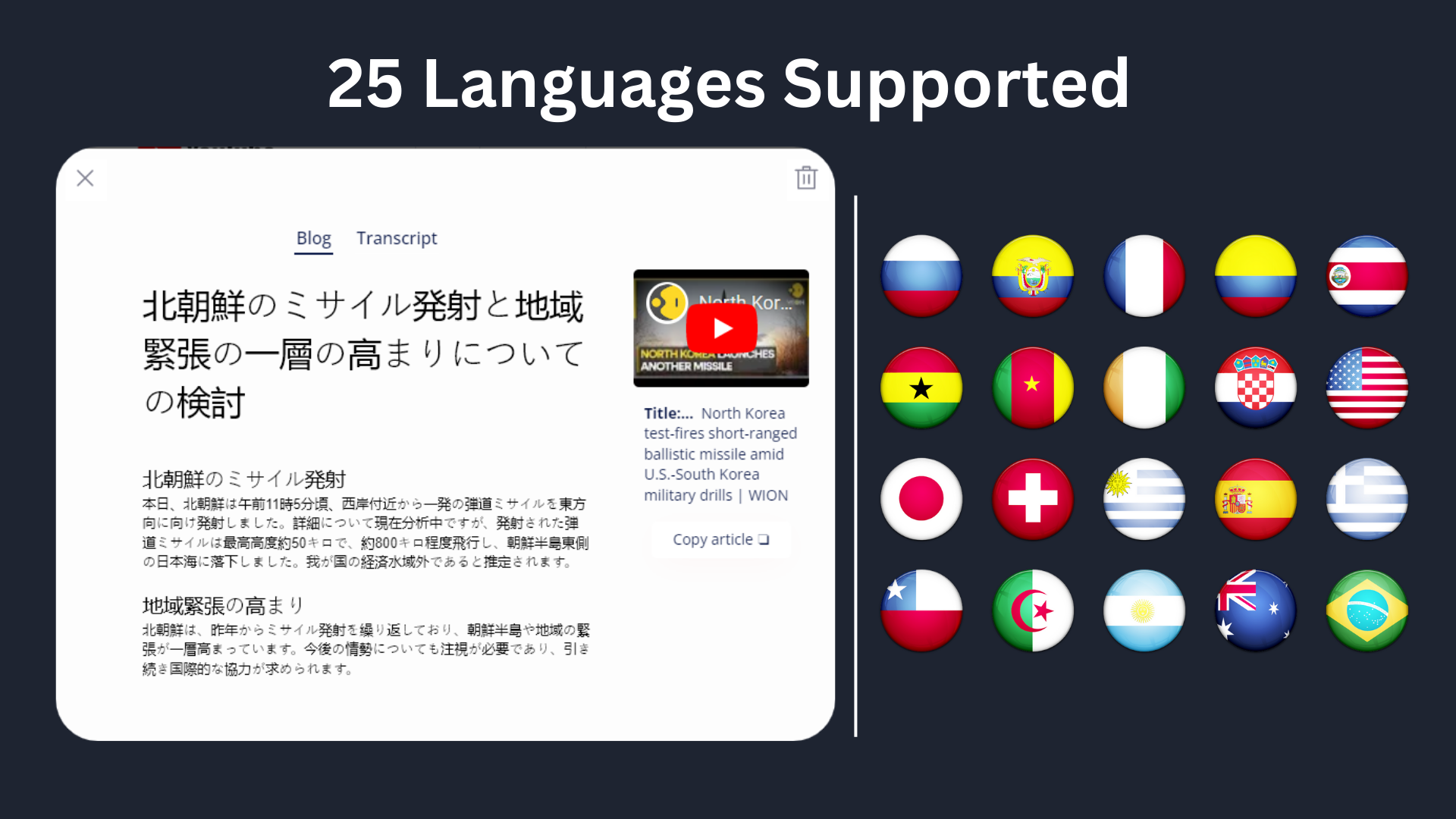 ToWords: Audio to Blog [powered by GPT4] gallery image