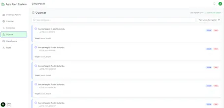 AgroAlert-System gallery image