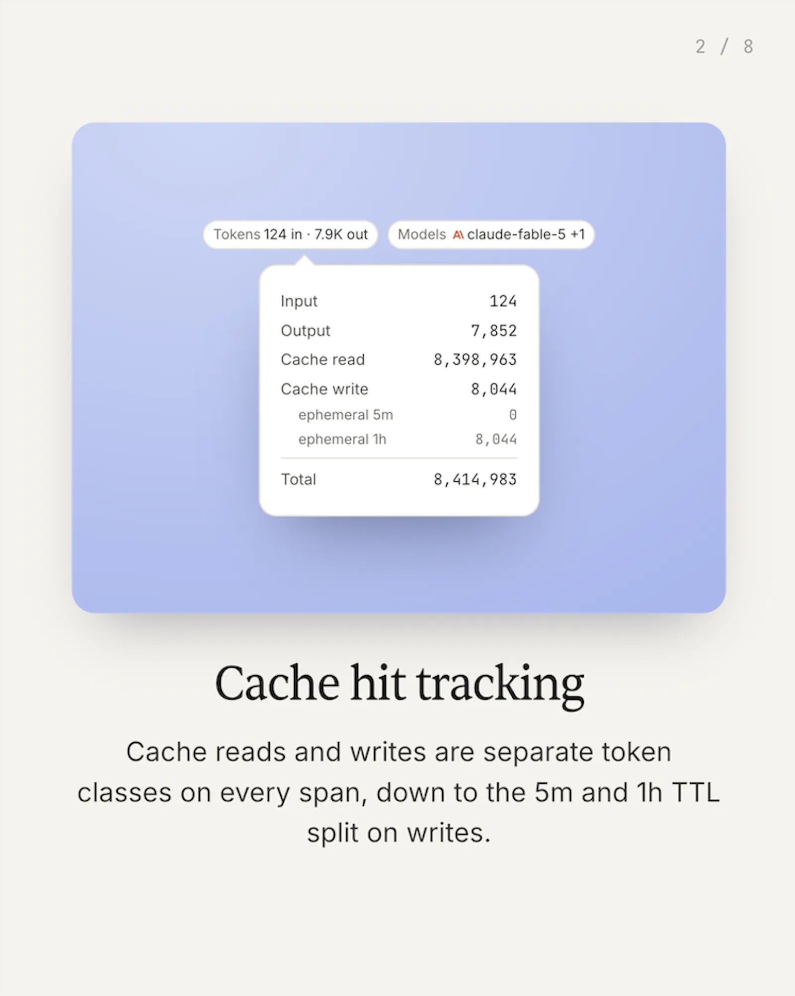 Claude Code usage tracking by LangWatch  screenshot 3