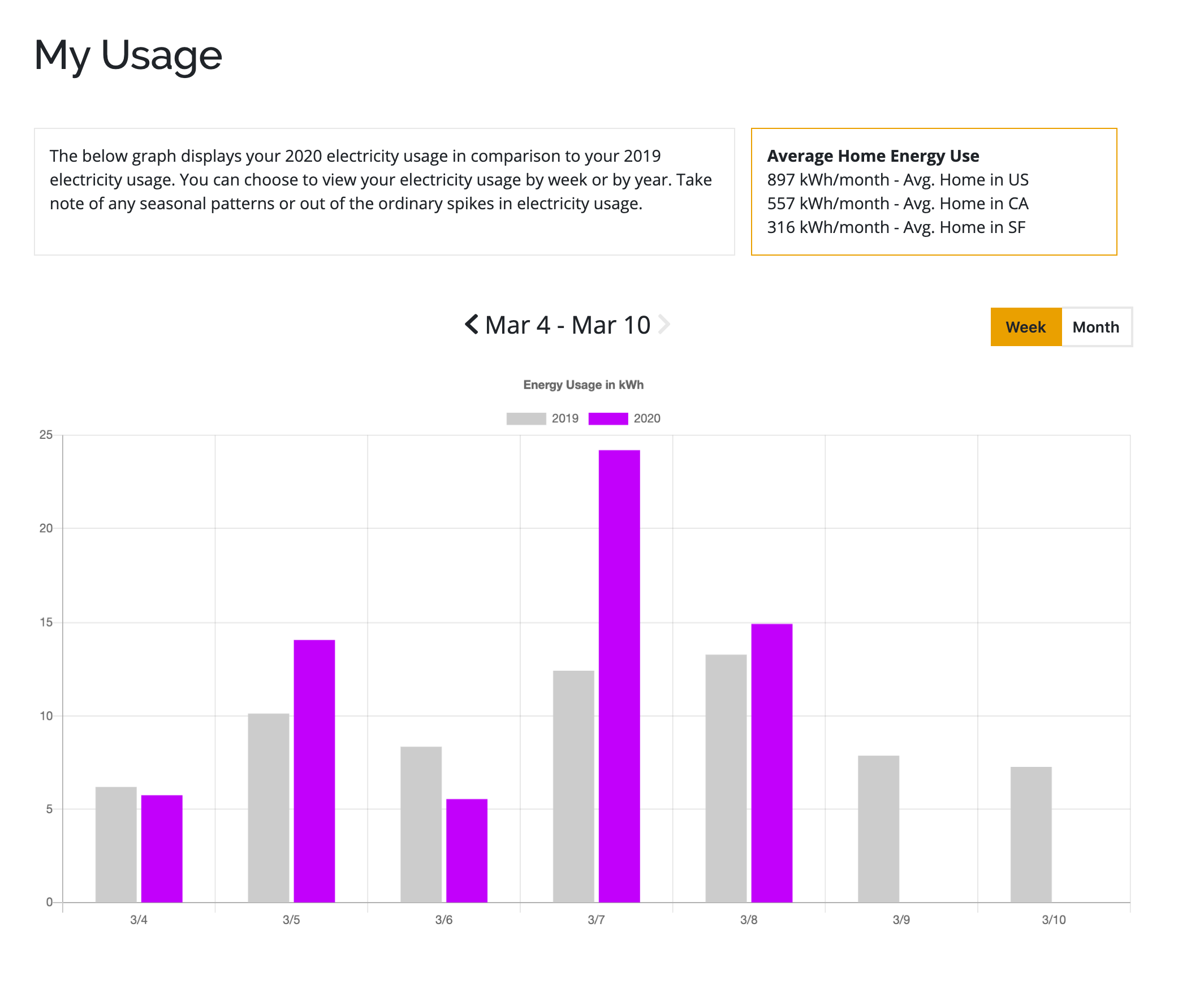 MeterLeader gallery image