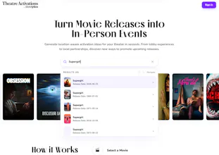 Theatre Activations by Showlytics gallery image