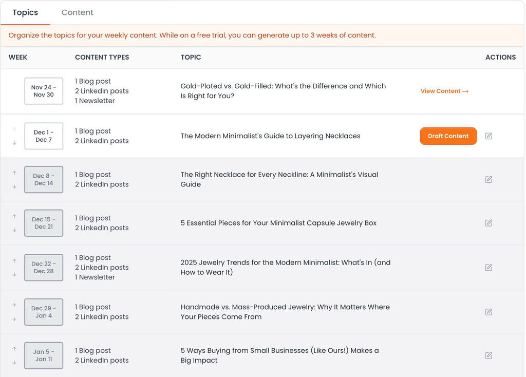 Melora gallery image