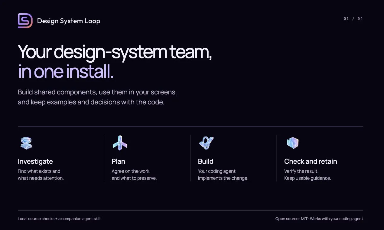 Design System Loop gallery image