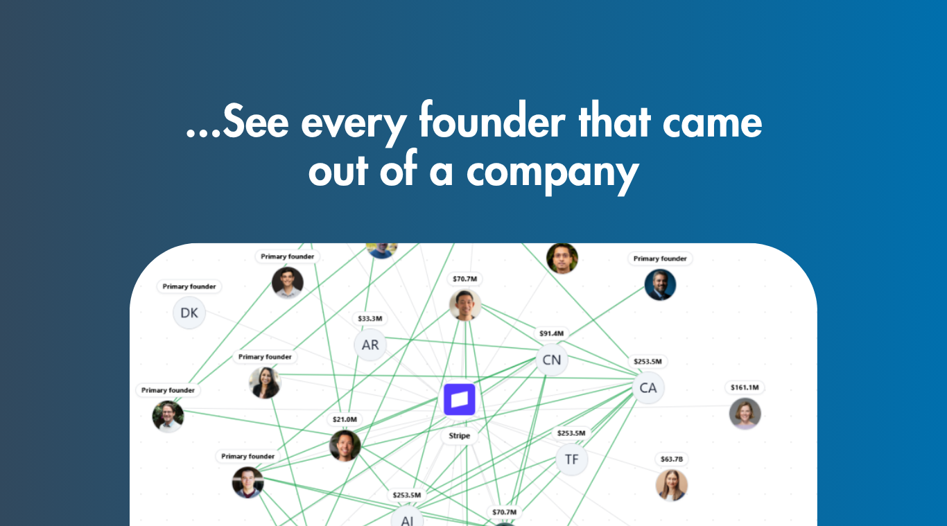 Alumni Founder gallery image